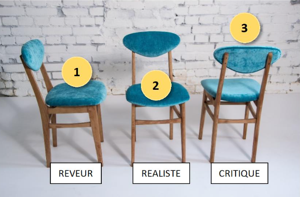 méthode pour développer votre créativité